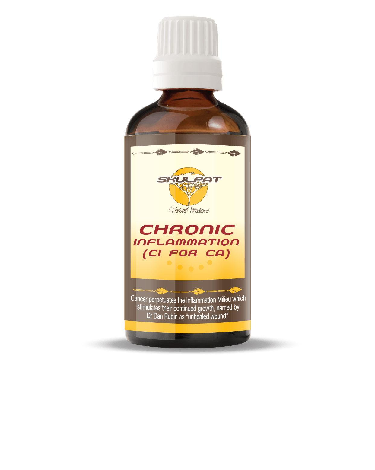 Chronic Inflammation (Ci for Ca)